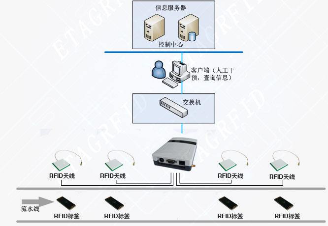 行業蜜桃在线网址標題3