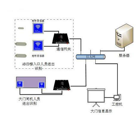 行業蜜桃在线网址標題5