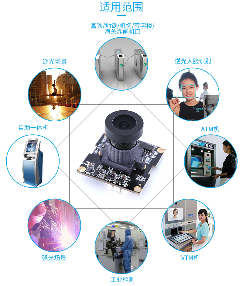 方案定製：MIPI/DVP蜜桃AV成人永久免费模組定製